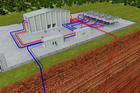 Geothermal Systems - Renewable Energy Sources - Energy Encyclopedia