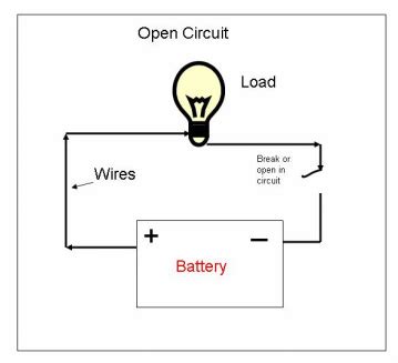 Simple Circuit Diagram Examples - Wiring Diagram