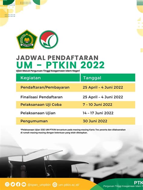 Ketentuan Dan Jadwal Pendaftaran UM PTKIN 2022 Yang Dibuka Hari Ini