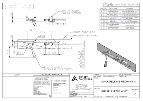 Quick Release Mechanisms | Arnott Group