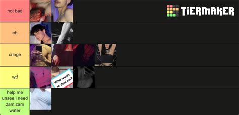 Tik Tok Thirst Traps Tier List Community Rankings TierMaker