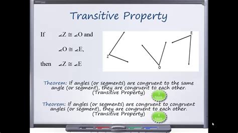 Transitive And Substitution Properties Youtube