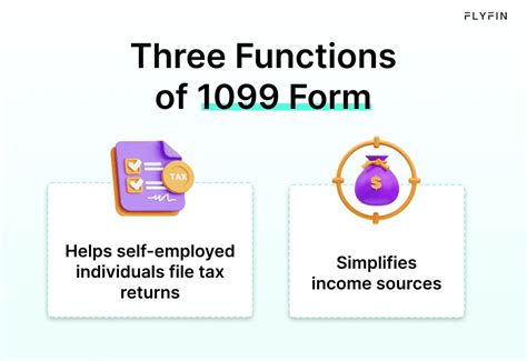 1099 Due Dates | 1099 Form Filing Deadlines | FlyFin