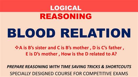 Blood Relation Reasoning Tricks Blood Relations Ssc Cgl Ibps Po