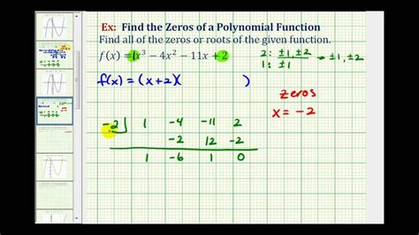 Ex 3 Find The Zeros Of A Polynomial Function With Irrational Zeros