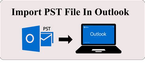 How To Import A Backup Converted Pst File In Outlook Blogs