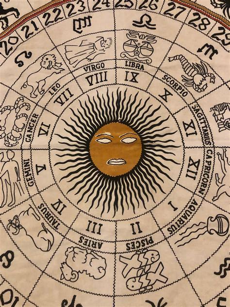 Indian Zodiac Astrology Horoscope Signs Sun Bedsheet Throw Etsy