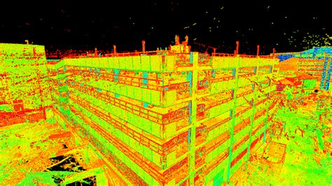 3d Laser Scanning