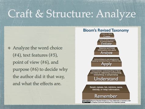 Craft And Structure Deeper Thinking And Tech Integration