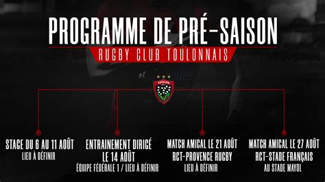 RCT RC Toulon on Twitter ConfdePresse Patrice Collazo a présenté