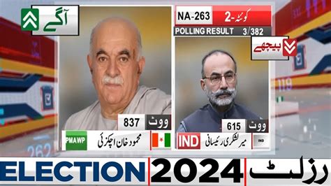 NA 263 3 Polling Station Results PMA WP Aagay IND Election 2024