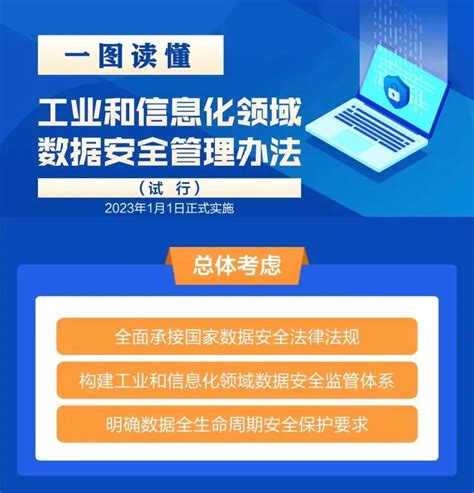 《工业和信息化领域数据安全管理办法（试行）》正式发布，2023年1月1日起施行 安全牛