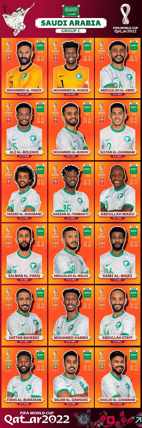 Arabia Saudita World Cup Fifa World Cup Qatar Panini Wm