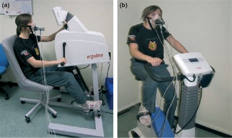 Arm Ergometer Exercise Testing | EOUA Blog