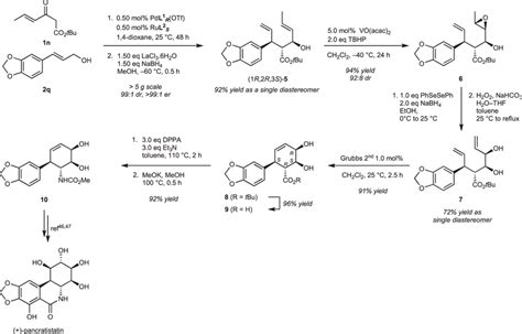 Formal Synthesis Of Pancratistatin TBHP Tert Butyl Hydroperoxide