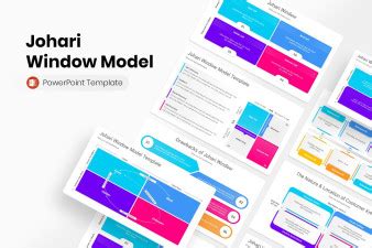 Johari Window Model Powerpoint Template Nulivo Market