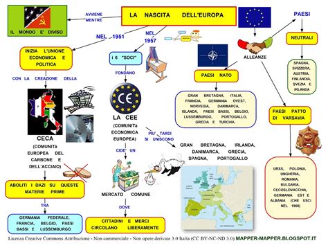 L Unione Europea Ourboox