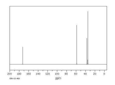 3-HYDROXY-N,N-DIMETHYL-PROPANAMIDE(29164-29-2) IR Spectrum