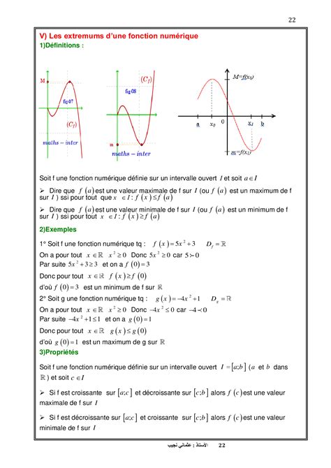 Généralités sur les fonctions Cours 3 AlloSchool