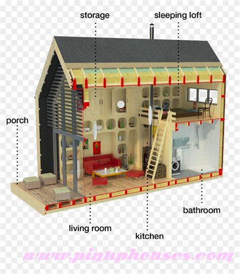 Small House Plans With Loft