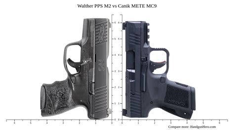 Glock G X Vs Walther Pps M Vs Smith Wesson M P Shield Plus Vs