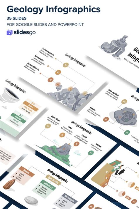 Geology Infographics Powerpoint Presentation Design Powerpoint Slide