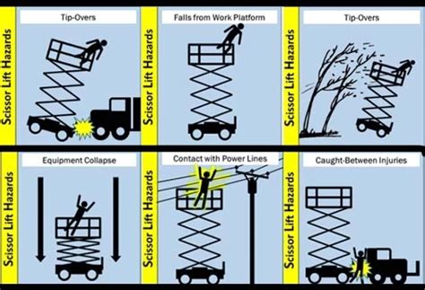 Essential Scissor Lift Safety Tips