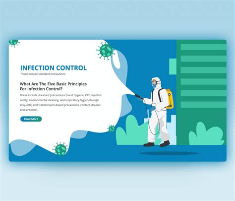 Premast Infection Control Ppt Powerpoint Template