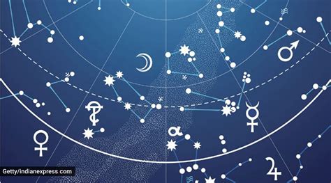 Horoscope Today June 20 2022 Leo Libra Virgo And Other Signs