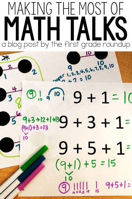 How To Make The Most Of A Math Talk Firstgraderoundup In Math