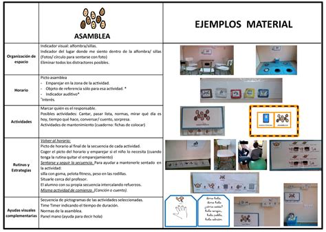 Modelo Ayudas Visuales Infantil Organizaci N De Espacio Indicador