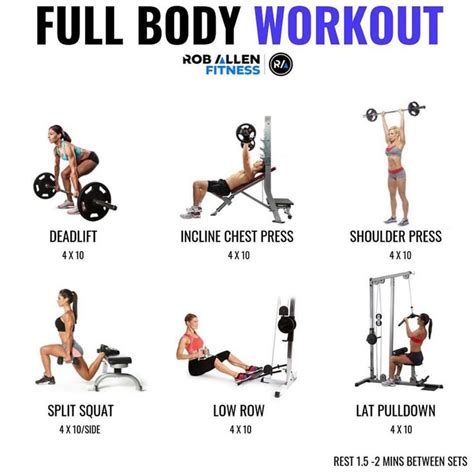 The Full Body Workout For Women Is Shown