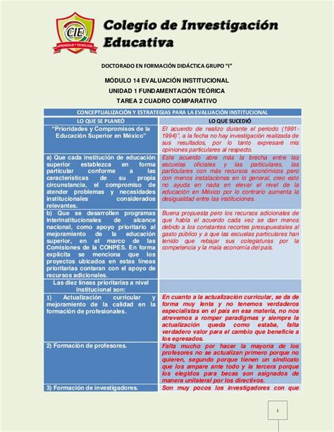 Cuadro Comparativo Educacion En Mexico Images