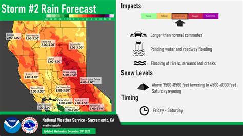 Sacramento Flooding 2025 Map Tommi Isabelle