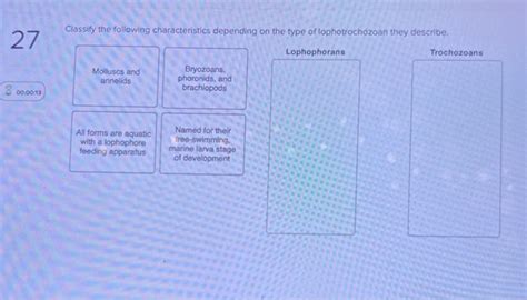 Solved Classify The Following Characteristics Depending On Chegg