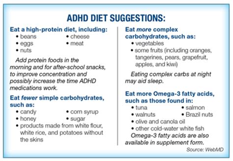 Adhd Diet - Photos