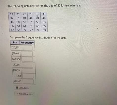 Solved The Following Data Represents The Age Of Lottery Chegg