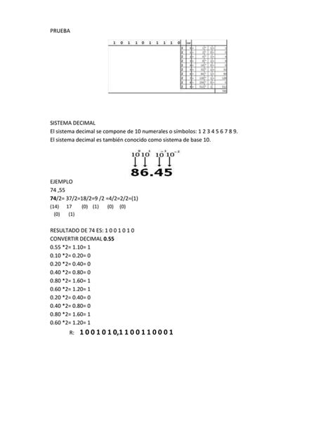 Sistemas De Numeros Digitales PDF