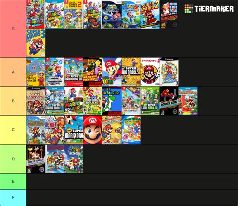 All Super Mario Games Tier List Community Rankings Tiermaker