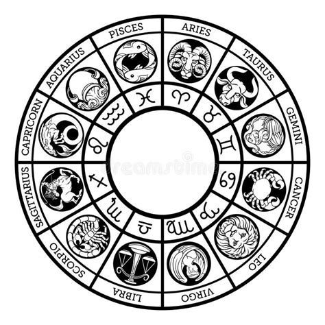 Zodiac Astrology Horoscope Star Signs Icon Set Stock Vector