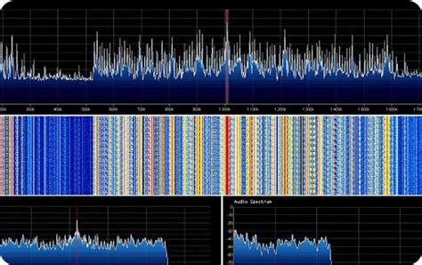 Sdr Erklärt Was Ist Software Defined Radio