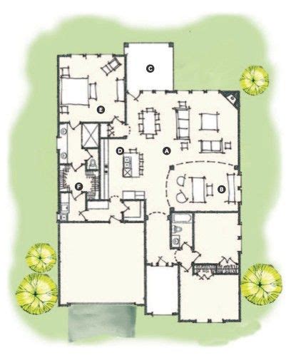 Pin De Ginnell Consulting En House Plans