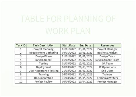 table  planning  work plan excel template  google sheets file