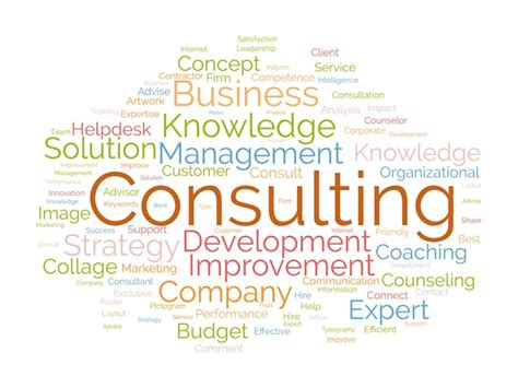 Premium Vector Word Cloud Background Concept For Consulting Business