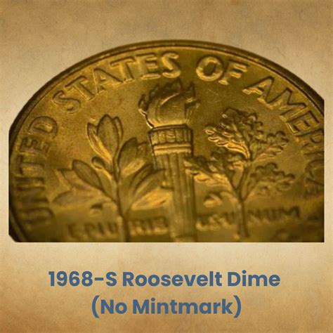 Most Valuable Dime Errors Rarest List Coinvaluelookup