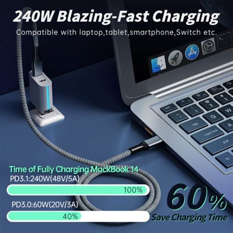 Pmo Full Function Usb4 Thunderbolt 43 Quick Charge Compatible