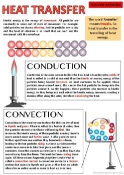 Heat Transfer Conduction Convection Radiation DOODLE NOTES CARD SORT