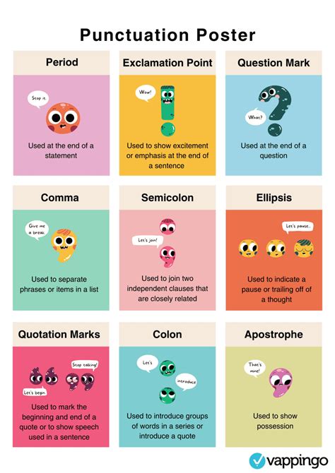 14 Punctuation Marks With Examples Free Punctuation Poster