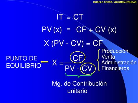 Ppt Modelo Costo Volumen Utilidad Powerpoint Presentation Free