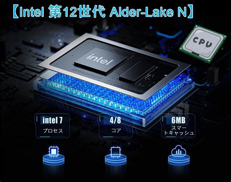 Minisforum UN100 UN305Intel第12世代N100N305搭載ミニPCが3万円台から